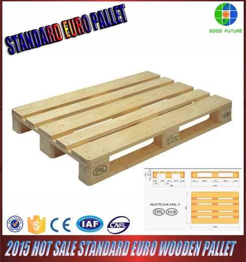 �S��ֱ�N�Wʽľ���бP������Ѭ����Ѭ���бP����ʽ�бP����ľ�бP